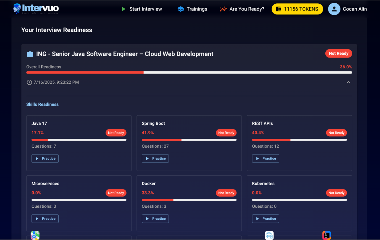 Interview readiness assessment showing preparation level and confidence metrics
